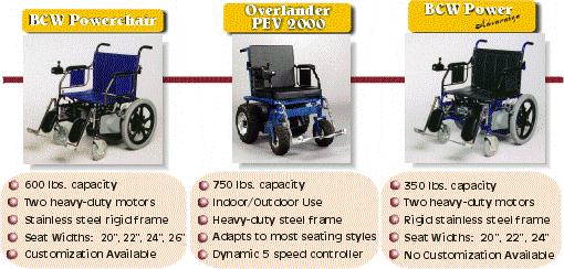 BCW Powerchair Overlander PEV 2000 BCW Power Advantage