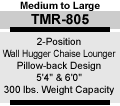 tmr805b